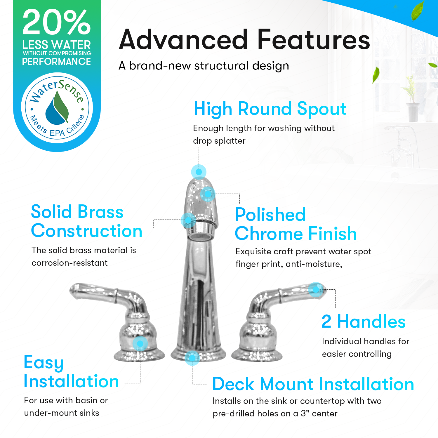 8" Widespread Bathroom Faucet
