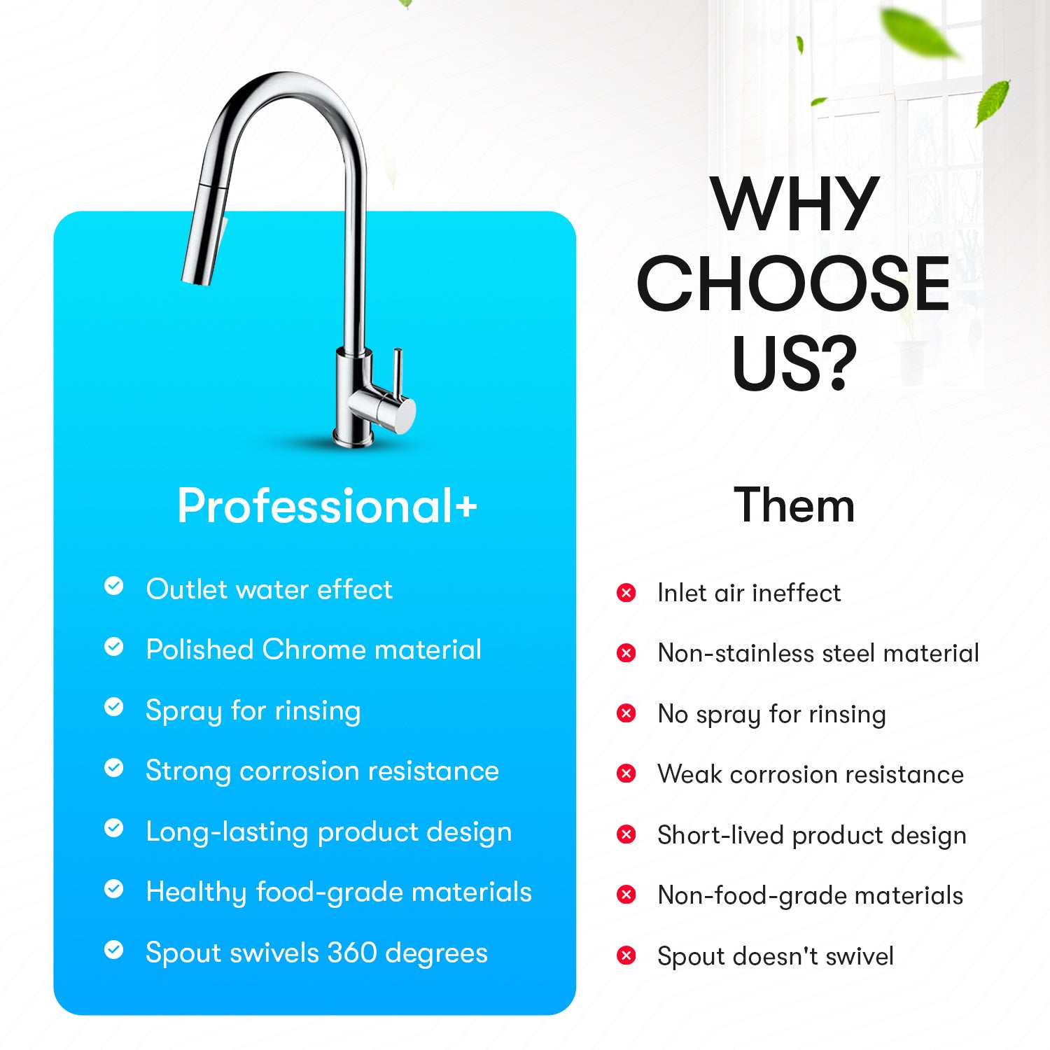 One-Handle High Arc Pulldown Kitchen Faucet