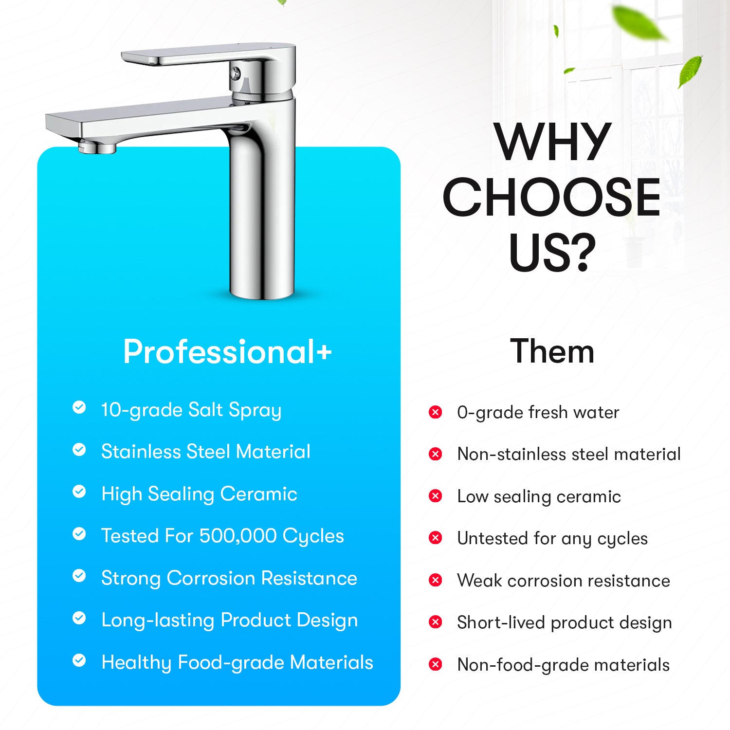 Single Handle Bathroom Sink Faucet