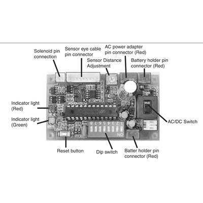 Moen 104403 - Commercial Control Module For Automatic Flushing Urinal
