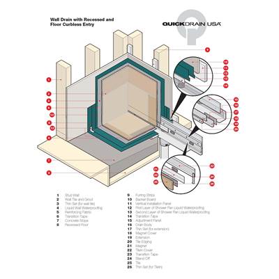Quick Drain WALLD96 - Walldrain Assembly 56-96 In. Vertical Waste Outlet Centered