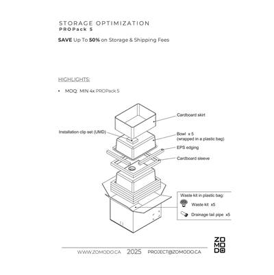 Zomodo LUC200U-5 - 30'' 50/50 Dbl Sink - Undermount, 18Ga, R15, 5-Pack (20+ Units)