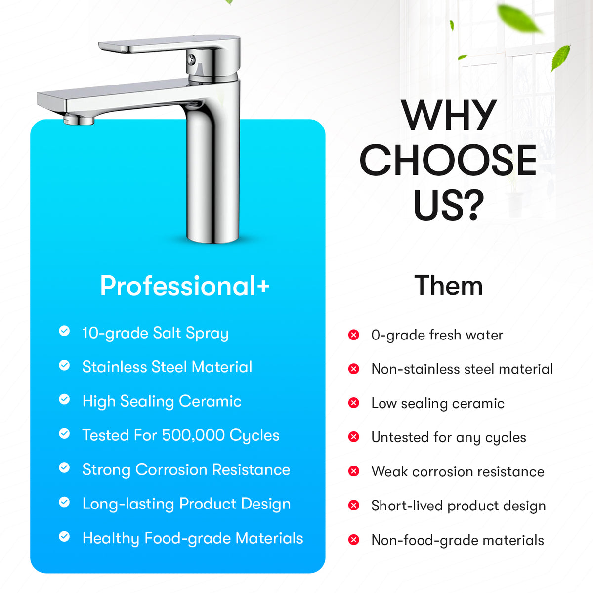 Single Handle Bathroom Sink Faucet - FaucetExpress.ca